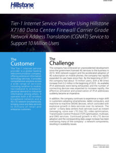 Tier-1-Internet-Service-Provider-Using-Hillstone-X7180-Data-Center-Firewall-Carrier-Grade-Network-Address-Translation-CGNAT-Service-to-Support-10-Million-Users